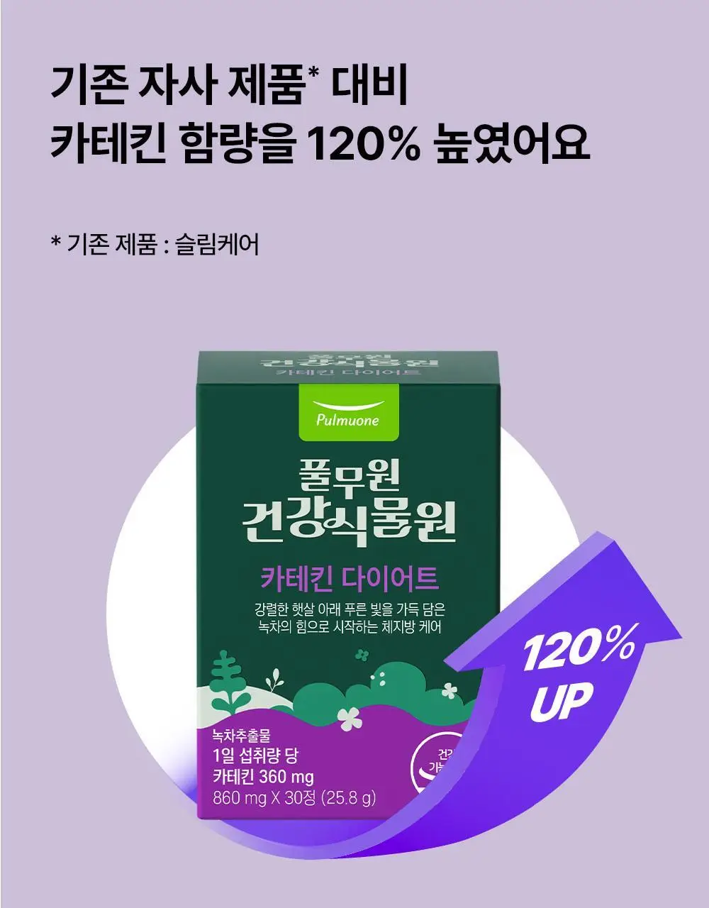 [다이어트] 풀무원건강식물원 카테킨 다이어트 30정 (30일분) 상세페이지 14